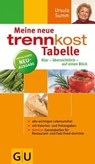 trennkost-Tabelle, Meine neue - Ursula Summ - 9783833831683
