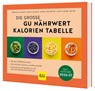 Die große GU Nährwert-Kalorien-Tabelle 2026/27 - Ibrahim Elmadfa ; Erich Muskat ; Doris Fritzsche ; Alexa Leonie Meyer - 9783833897801