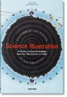 Science Illustration. A History of Visual Knowledge from the 15th Century to Today - Anna Escardo - 9783836573320