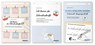 Ich kann die Schreibschrift LA + Übungsheft 1 und 2 - Lateinische Ausgangsschrift - 3 Hefte im Set - Katrin Langhans - 9783910429758