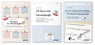Ich kann die Schreibschrift + Übungsheft 1 und 2 - Vereinfachte Ausgangsschrift - 3 Hefte - Katrin Langhans - 9783910429772