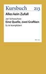 Eine Quelle, zwei Grafiken - Jan Schwochow - 9783961963072