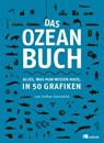 Das Ozeanbuch - Esther Gonstalla - 9783962383480