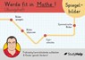 Werde fit in Mathe - Spiegelbilder: Übungsheft für die 2. Klasse - Sebastian Kottmann - 9783987550355