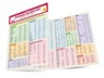 Japanese Vocabulary Language Study Card -  - 9784805316115