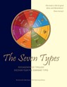 The Seven Types - Kenneth Sørensen - 9788792252401