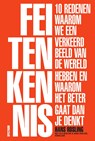 Feitenkennis - Hans Rosling - 9789000351237