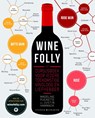 Wine Folly - Madeline Puckette ; Justin Hammack - 9789045208558