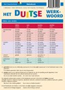 Het Duitse werkwoord -  - 9789066754201