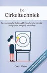 De Cirkeltechniek - Coert Visser - 9789079750153