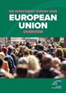 EIB Investment Survey 2025 - European Union overview - European Investment Bank - 9789286160059