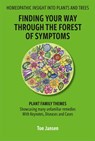Finding your way through the forest - Ton Jansen - 9789461014443