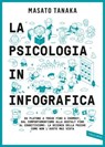 La psicologia in infografica - Masato Tanaka - 9791222200125