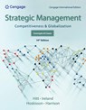 Strategic Management: Concepts and Cases - Michael (Texas A&M University) Hitt ; R. Duane (Texas A&M University) Ireland ; Robert (Rice University) Hoskisson ; Jeffrey (Rice University) Harrison - 9798214050300