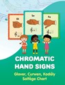Chromatic Hand Signs - Helen Winter - 9798421296102