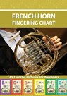 FrenchHorn Fingering Chart - Helen Winter - 9798831636291