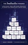 The Imagineering Pyramid - Louis J. Prosperi - 9798896091592