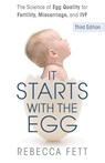 It Starts with the Egg - Rebecca Fett - 9798988675105