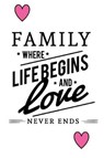 Family Where Life Begins And Love Never Ends - CREATIONS,  Joyful - 9780464466710