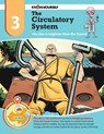 CIRCULATORY SYSTEM INGRAM/E - Know Yourself - 9780998819716