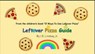 Leftover Pizza Guide - J. E. Lindsay, Jr. - 9781393569466