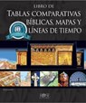 Libro de Tablas Comparativas Bíblicas, Mapas Y Líneas de Tiempo, Edición del Décimo Aniversario - Rose Publishing - 9781496479556