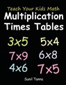 Teach Your Kids Math - Sunil Tanna - 9781503024465