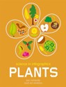 Science in Infographics: Plants - Jon Richards - 9781526303899