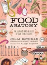 Food Anatomy - Julia Rothman ; Rachel Wharton - 9781612123394
