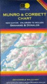 Munro & Corbett Chart incl. Grahams & Donalds -  - 9781851372898