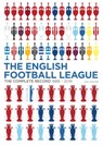 The English Football League - Ian Laschke - 9781909245983