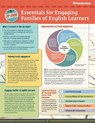 TESOL Zip Guide - Debbie Zacarian - 9781953745101