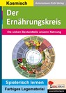 Der Ernährungskreis - Autorenteam Kohl-Verlag - 9783988410351