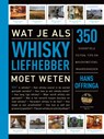 Wat je als whiskyliefhebber moet weten - Hans Offringa - 9789045210230