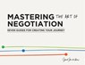 Mastering the art of negotiation - Geurt Jan de Heus - 9789063694319