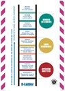 Poster Circulaire R-Ladder - Fibershed -  - 9789083436296