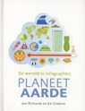 Planeet Aarde - Jon Richards ; Ed Simkins - 9789055668779