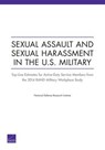 Sexual Assault and Sexual Harassment in the U.S. Military - MORRAL,  Andrew R., Ph.D. ; Gore, Kristie L., Ph.D. - 9780833088598