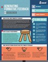 Generating Formative Feedback (Quick Reference Guide) - WALSH,  Jackie Acree - 9781416631255