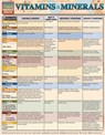 Vitamins & Minerals - Corinne Linton - 9781423218432