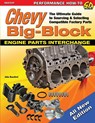 Chevy Big-Block Engine Parts Interchange - John Baechtel - 9781613255322