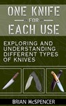 One Knife for each use: Exploring and understanding different types of knives - Brian McSpencer - 9781707834136