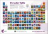RSC Periodic Table Wallchart, A0 -  - 9781788011938