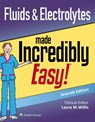 Fluids & Electrolytes Made Incredibly Easy - LAURA,  MSN, APRN, FNP-C, DNPs Willis - 9781975125066