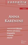 Fiche de lecture Anna Karenine de Leon Tolstoi (analyse litteraire de reference et resume complet) - TOLSTOI,  Leon - 9782759307159
