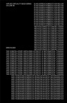 Architectonics of Constellations - Elias Zafiris ; Albrecht von Müller - 9783035631043