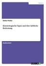 Kinesiologische Tapes und ihre farbliche Bedeutung - FISCHER,  Stefan - 9783656858959
