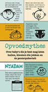 Opvoedmythes - Marga Schiet - 9789046822975