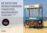 De basis van bedrijfskundig financieel management - Alex Klein - 9789051799873