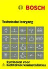 Symbolen voor luchtdrukreminstallaties -  - 9789066749702